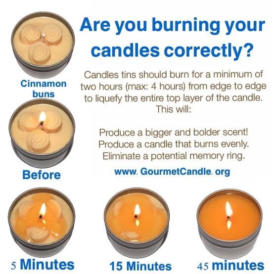 How to Burn a Candle Evenly